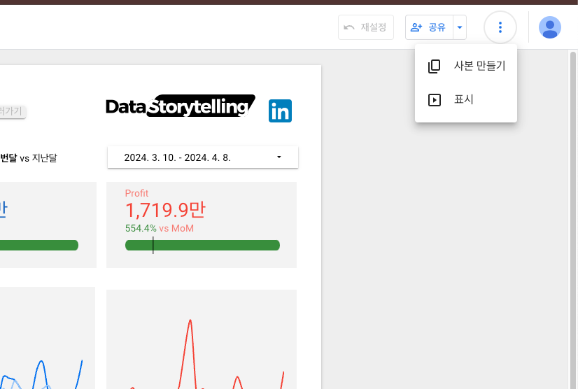 BASIC KPI 대시보드 | 루커스튜디오 템플릿