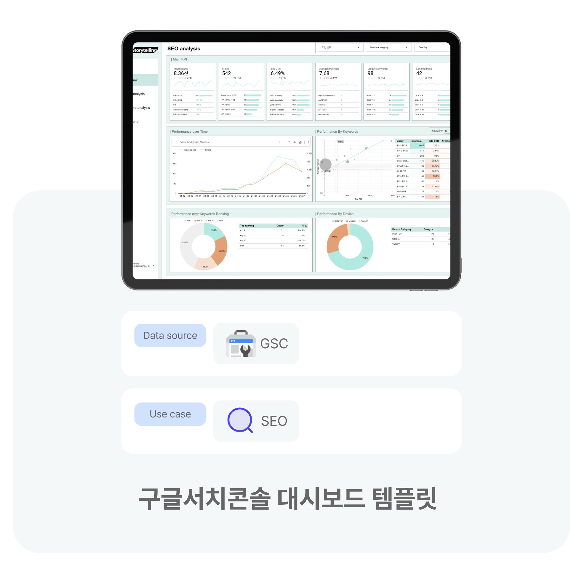 구글서치콘솔 대시보드 | 루커스튜디오 템플릿