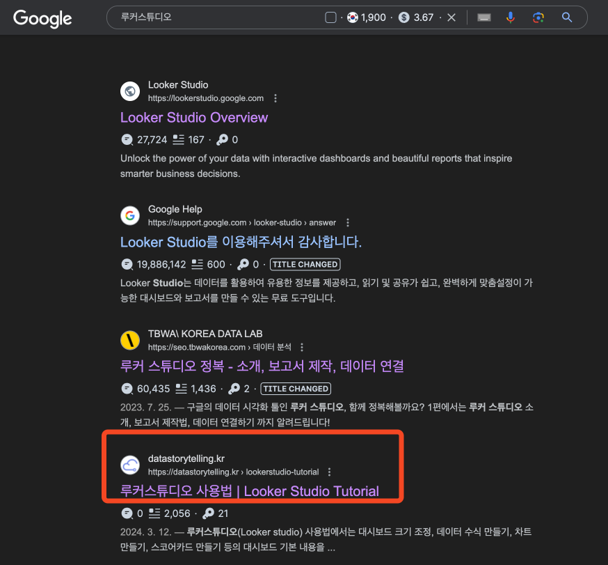 SEMRUSH 사용법 완벽 가이드 - SEO의 중요성