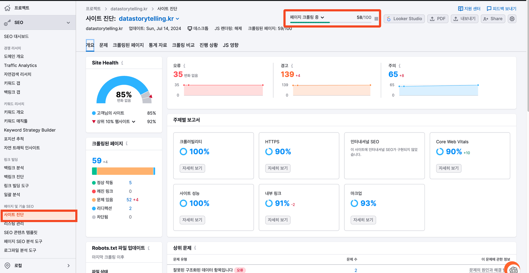 SEMRUSH 사용법 완벽 가이드 - 사이트 진단