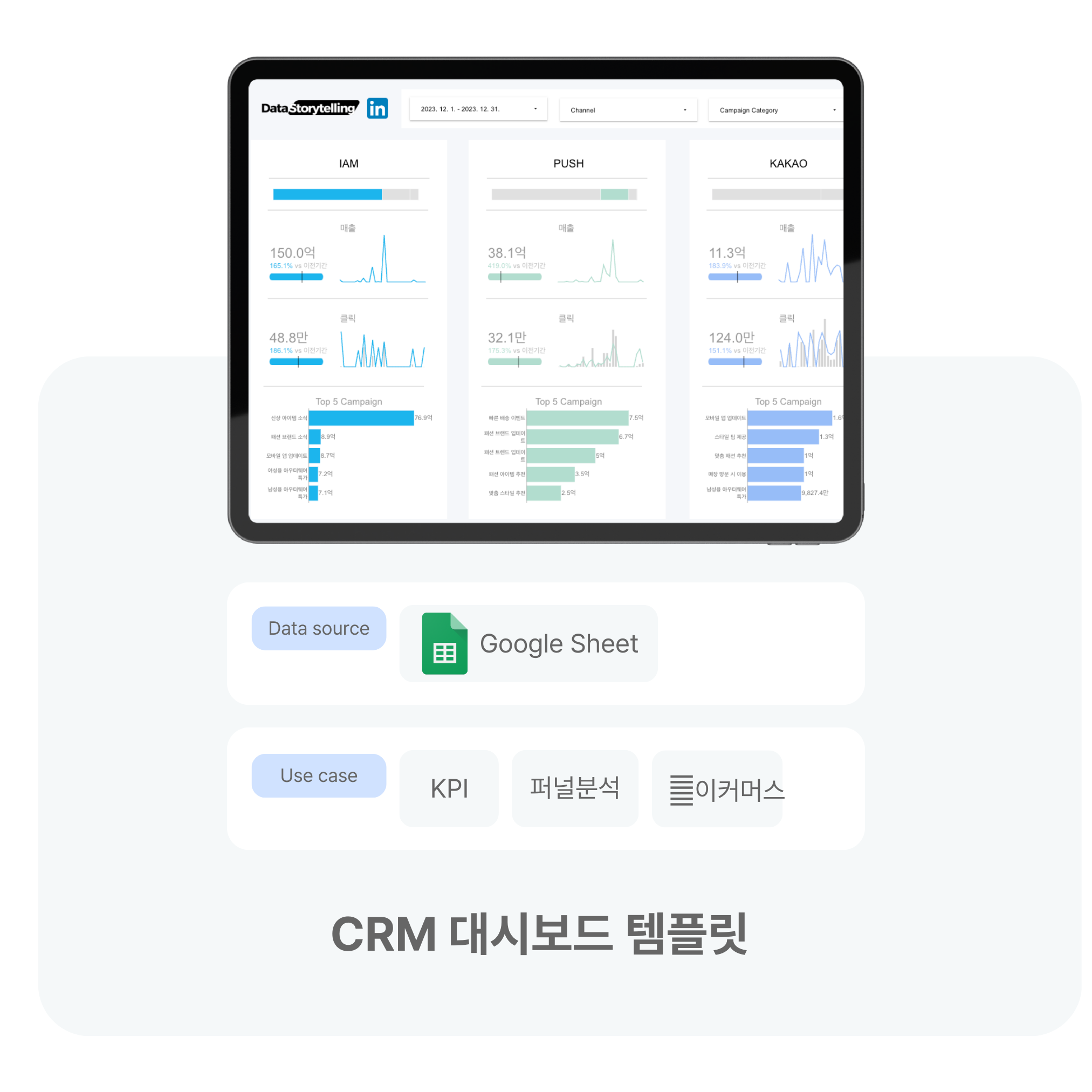 CRM campaign 대시보드 | 루커스튜디오 템플릿