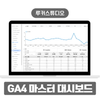 GA4 마스터 대시보드 | 루커스튜디오 템플릿