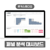 Funnel Analysis | 루커스튜디오 템플릿