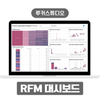 RFM Analysis | 루커스튜디오 템플릿